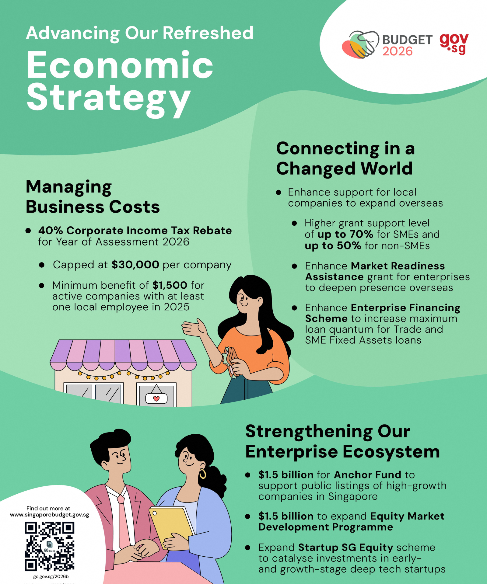 Advancing Our Refreshed Economic Strategy